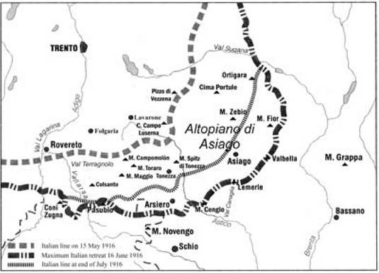 Strafexpedition May 1916