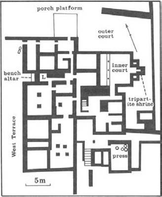 Figure 12 Vathypetro. An ambiguous Minoan building which changed its function during its period of use in the sixteenth century bc. L = a small chamber at the end of a corridor, with a drain passing under its floor: interpreted here as a lavatory
