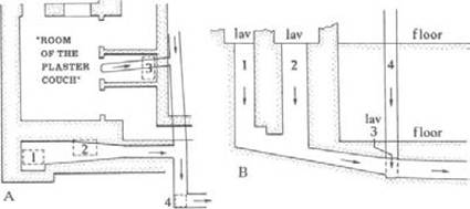 Figure 20 Three water-closets in the East Wing of the Knossos Labyrinth. A: ground-floor plan of the area Evans called ‘the Queen’s Toilet’. The large space he called ‘the Room of the Plaster Couch’ was probably a vestry or robing room. 1: vertical soil pipe from lavatory on first floor. Access to the lavatory was by way of a door from the room directly above the Room of the Plaster Couch. 2: soil pipe from lavatory on first floor. Access to this lavatory was from a room to the south. 3: soil pipe for lavatory on ground floor. 4: rain-water conduit, probably leading from roof. Arrows indicate downward gradient of channels and therefore direction of flow of rain-water and sewage. B: section from west to east. ‘lav’ indicates location of lavatory with water-resistant plaster.