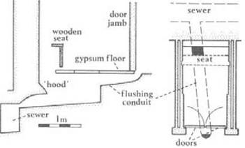 Figure 21 Detail of ground-floor water-closet in the Labyrinth. Section (left) and plan (right). Detail of lavatory 3 on Figure 20