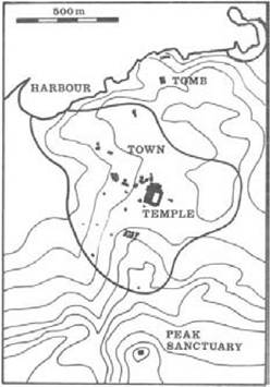Figure 24 Mallia. The solid line marks the approximate boundary of the built-up area. The Chrysolakkos tomb seems to have been situated on the outskirts of the town, just like the cemeteries at Knossos. Mallia’s peak sanctuary, on the low hill of Prophitis Ilias, is one of the lowest in Crete