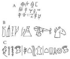 Figure 31 Three Minoan scripts: A: Linear A. B: Linear B. C: Phaistos Disc script
