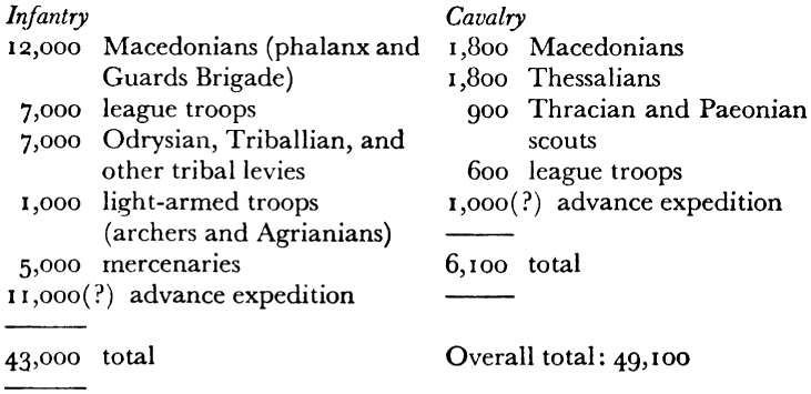 table1