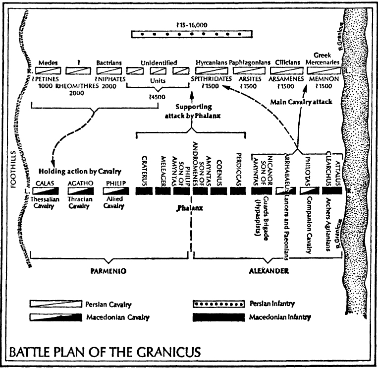 BATLE PLAN OF THE GEANICUS