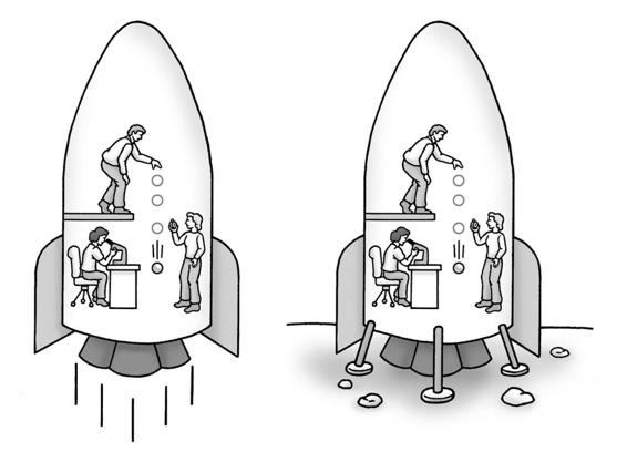 Figure 12-3: (Left) Scientists in a laboratory inside an accelerating spaceship on an interstellar voyage. (Right) After the ship lands back on Earth.