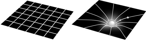 Figure 12-5: Envisioning spacetime in two dimensions.