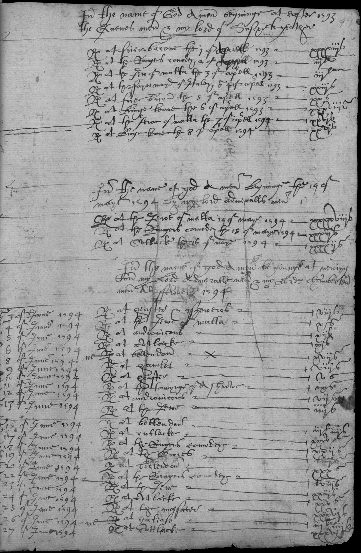 Photo displaying digital reproduction of the page in Philip Henslowe&rsquo;s Diary.