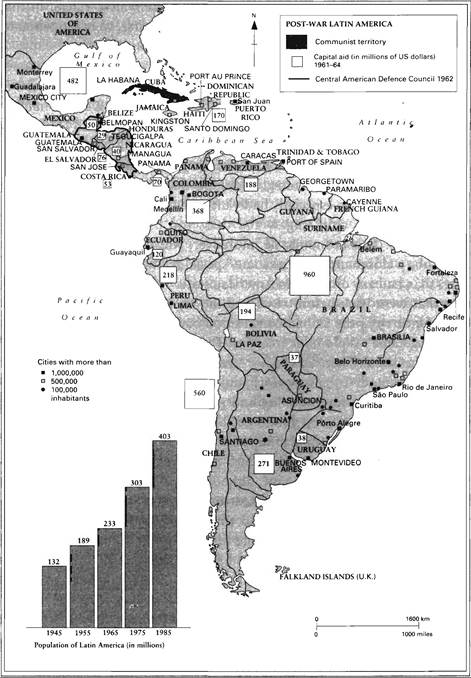 POST-WAR LATIN AMERICA