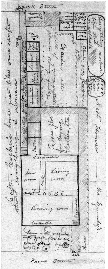 Figure 2-24