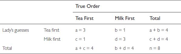 Table_Image