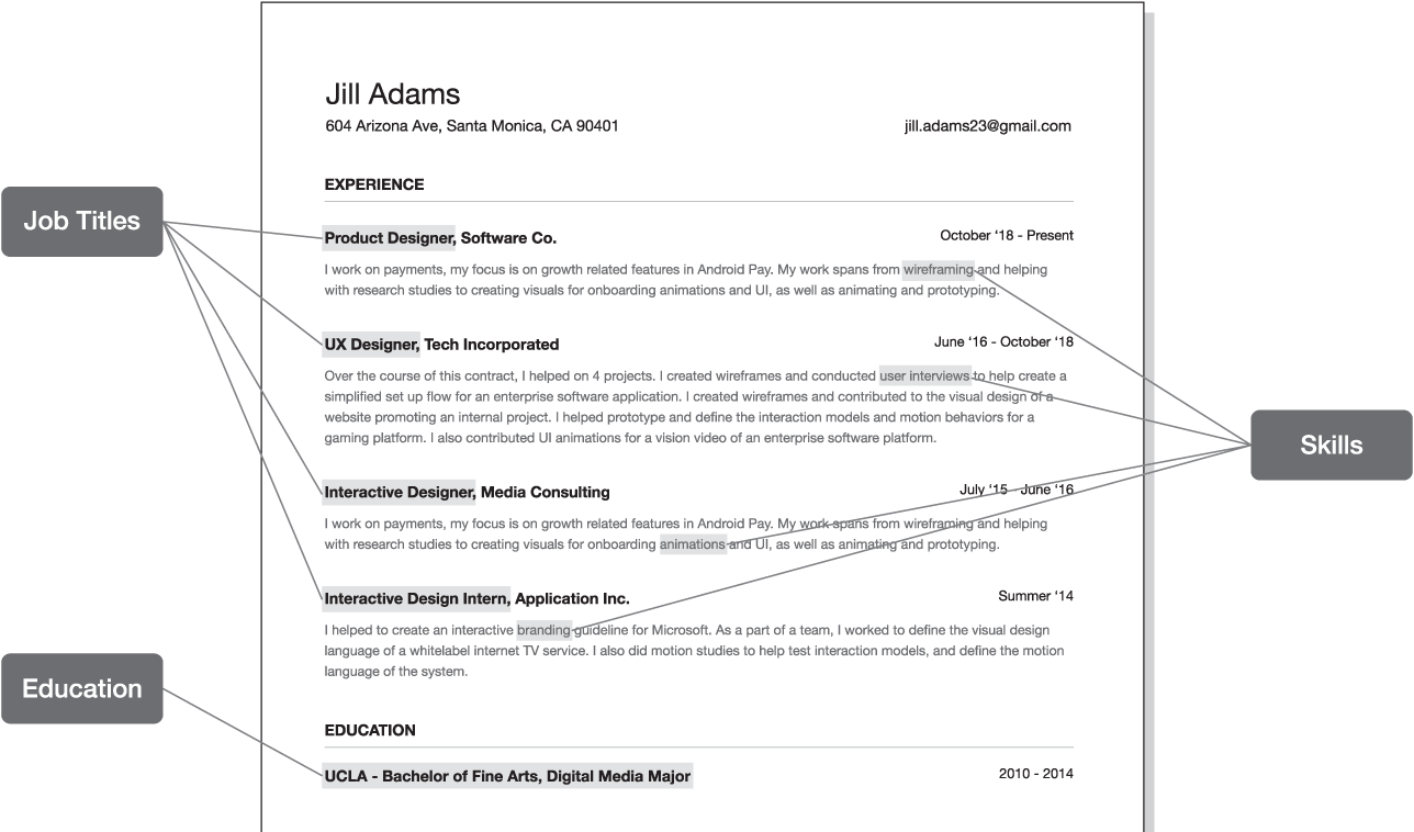 Snapshot of Robots extracting information from the resume.