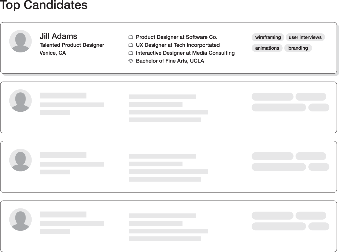 Snapshot of the extracted information that is presented to employers as a simple summary.