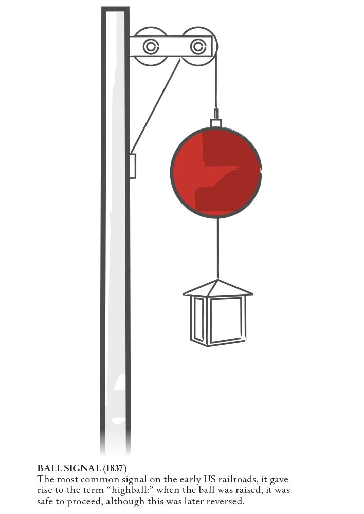 AW_SIGNALS_ball_signal.png