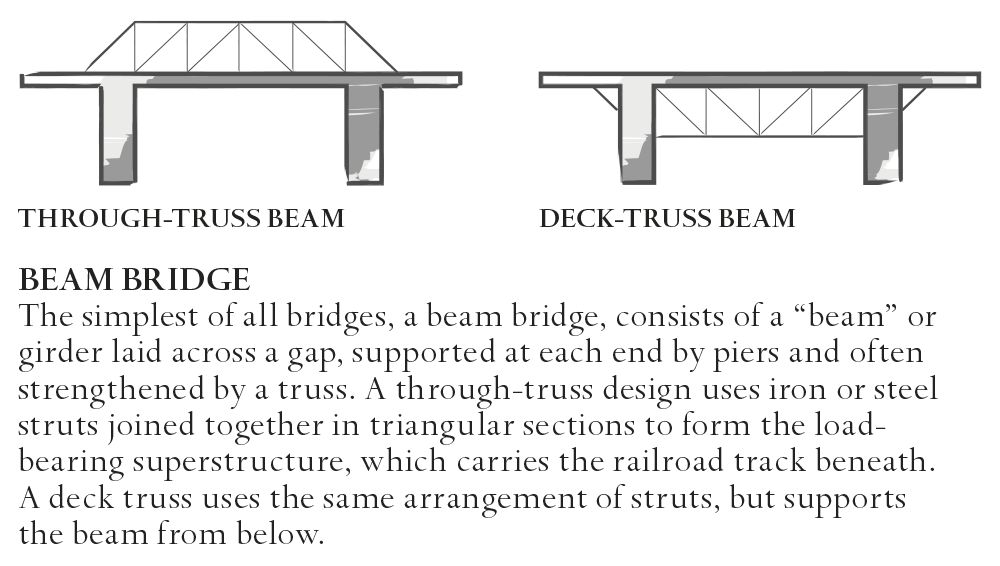 AW_BRIDGES_1.png