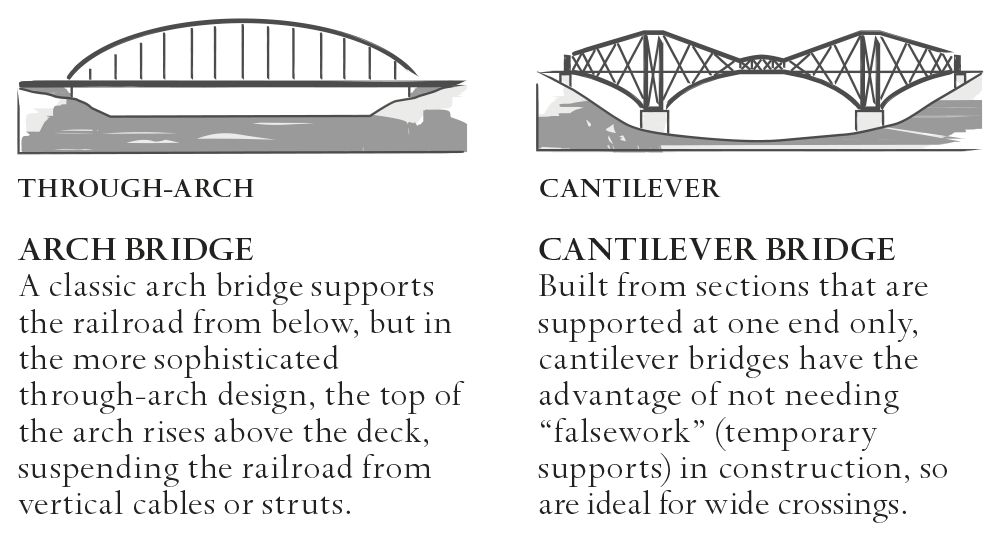 AW_BRIDGES_2.png