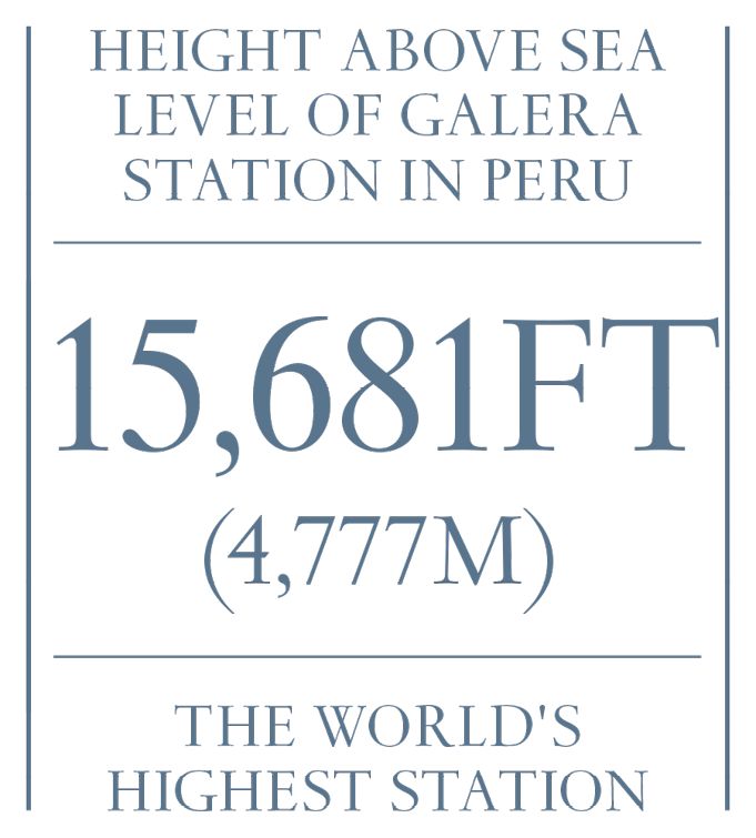 height_above_sea.png