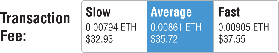 Snapshot of choice of gas fee presented in the MetaMask wallet.