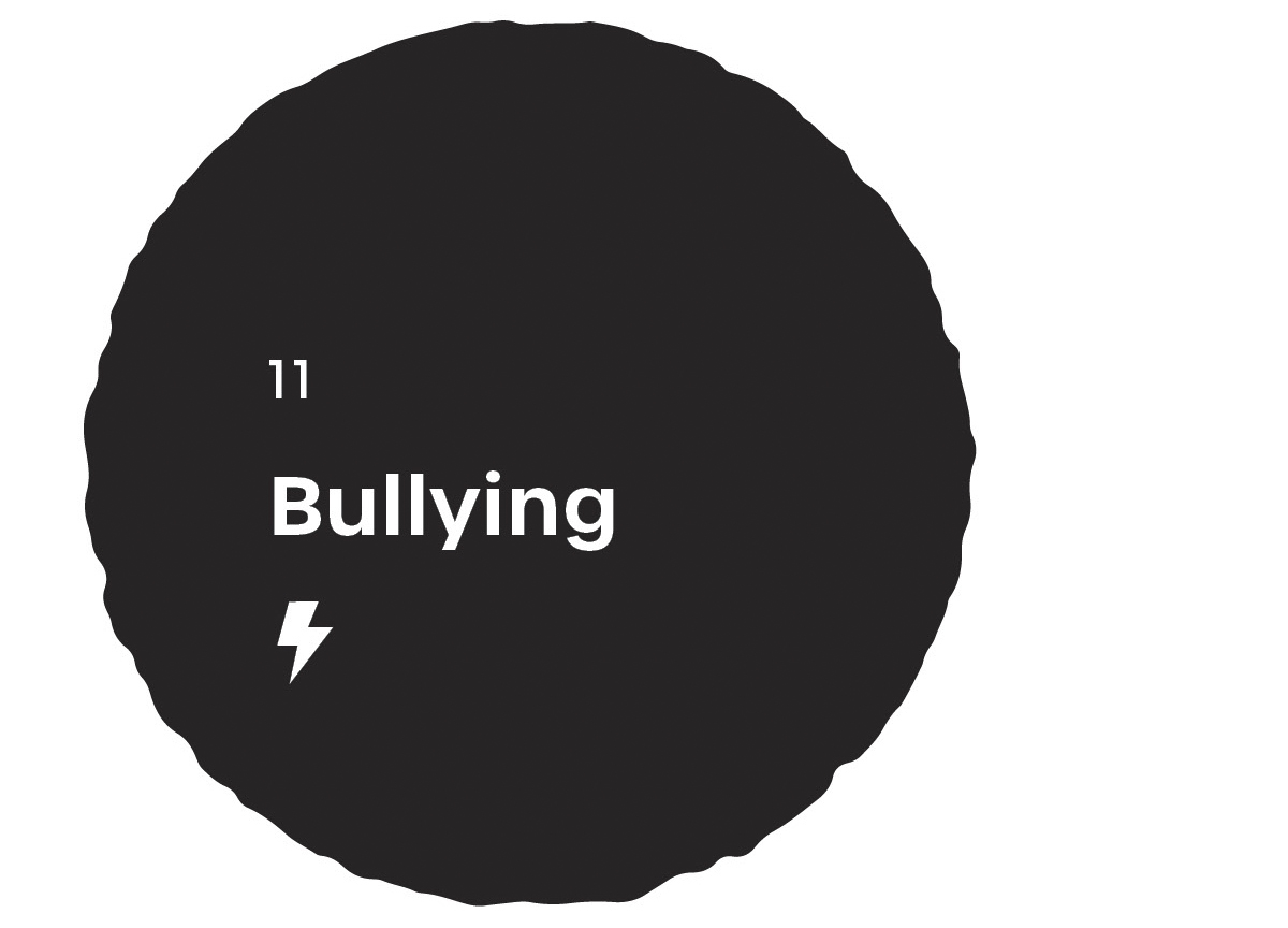 11: Bullying