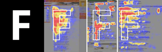 F patterns are where it's at for usability