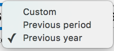 Share dashboard object