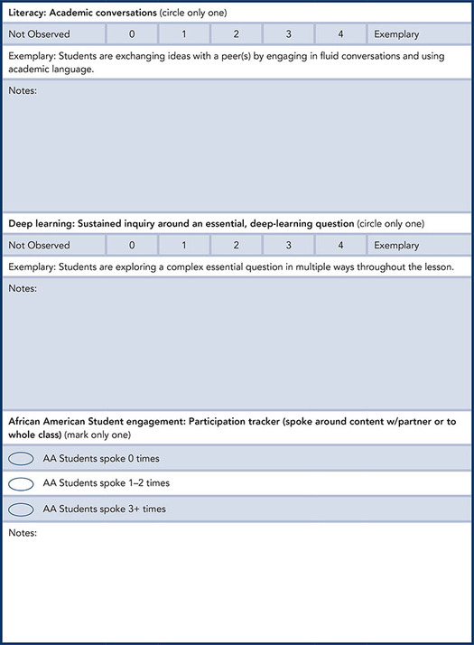 A form showing the look-fors in the middle school leadership team.