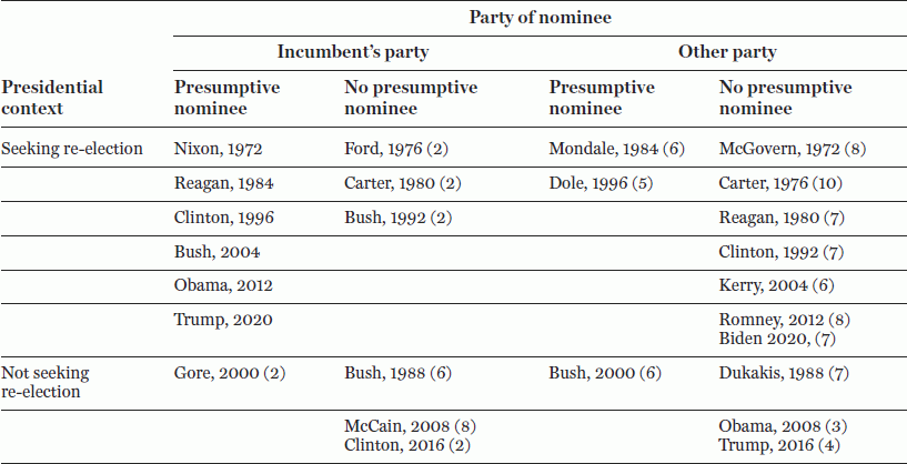 Table_Image