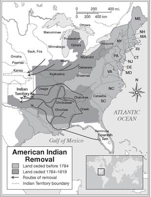 American Indian Removal