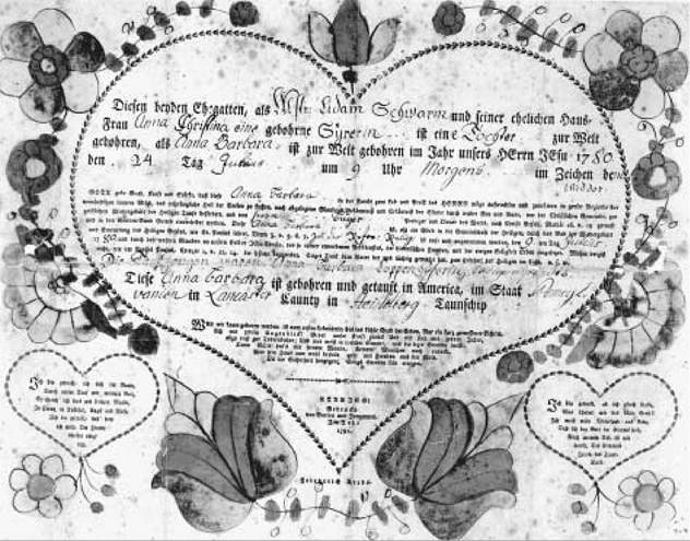 Birth Certificate for Anna Barbara Schwarm. This watercolor and ink drawing by German-American artist Friederich Krebs marks a birth that occurred in 1780 in Lancaster, Pennsylvania.