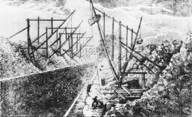 Excavation of the Lockport Lock. During construction of the Erie Canal, the most challenging lockwork occurred near the western end of the canal, where a double flight of five locks surmounted a forested 66-foot rock ridge at Lockport, New York. This illustration from 1825 shows laborers operating manual pulley cranes during excavation at Lockport.