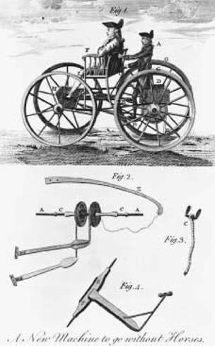 "A New Machine to Go without Horses." A 1774 version of a horseless carriage.