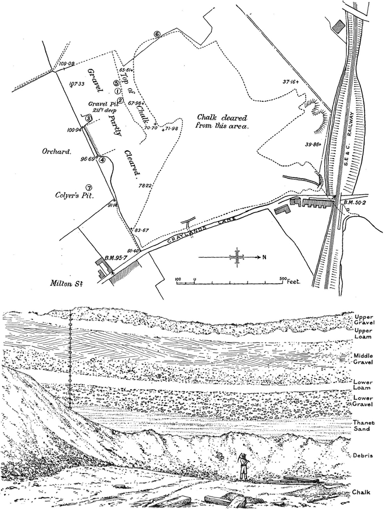 A sketch plan showing the Barnfield Pit in 1912 and a geological section showing the classic sequence.