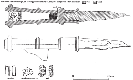 Illustration