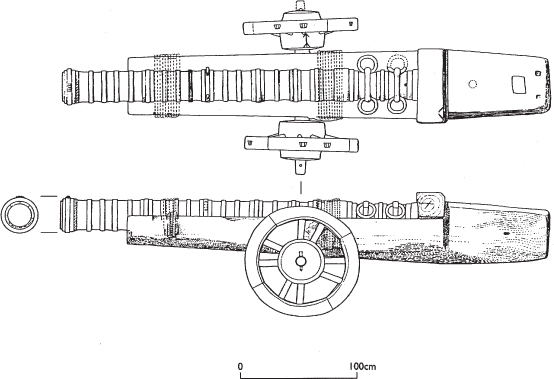Illustration