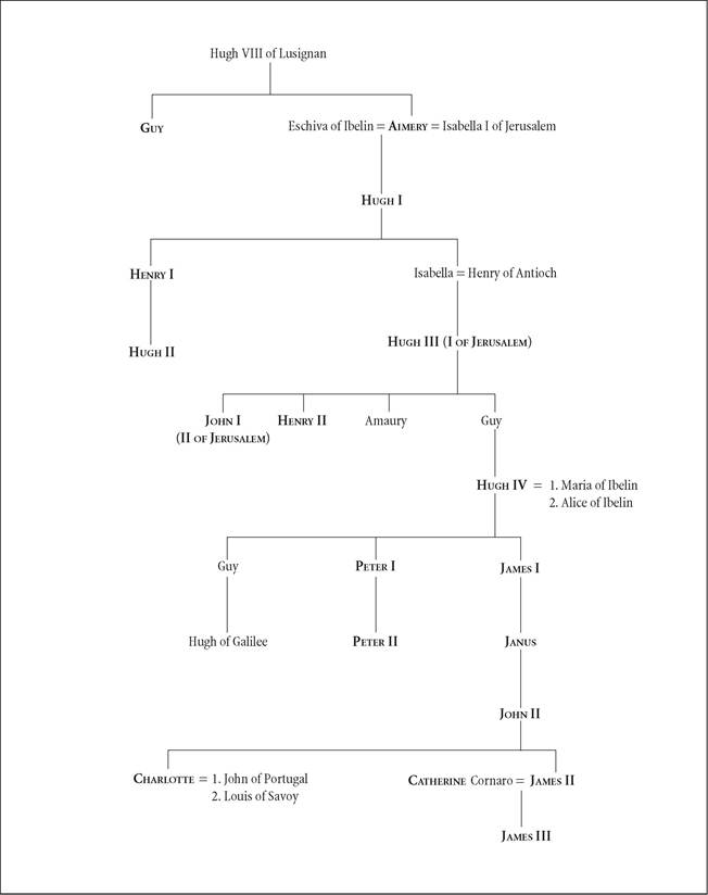 Succession to the Kingdom of Cypress, 1192-1498