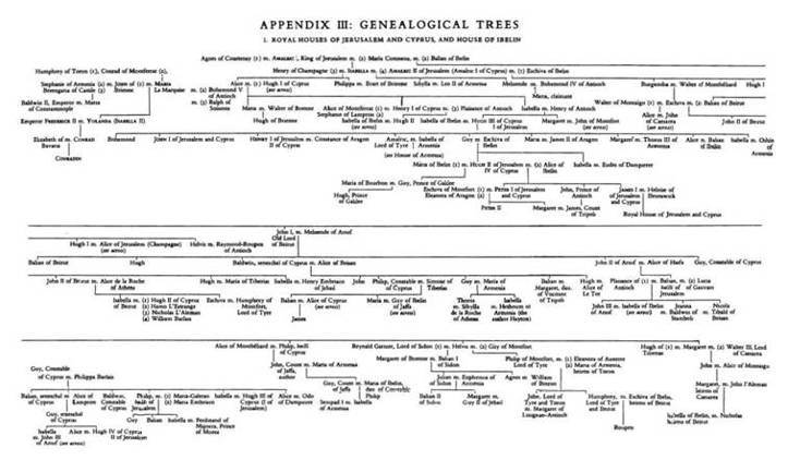 History of the Crusades-Vol 3 - Runciman-504.jpg